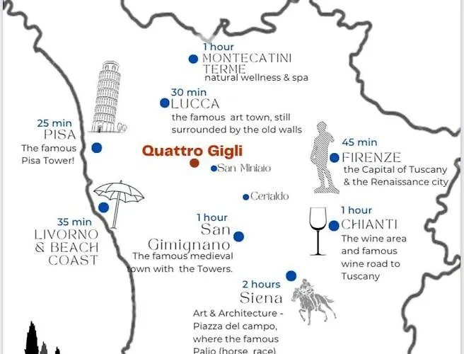 فندق Quattro Gigli